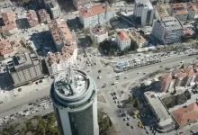 konya drone çekimi